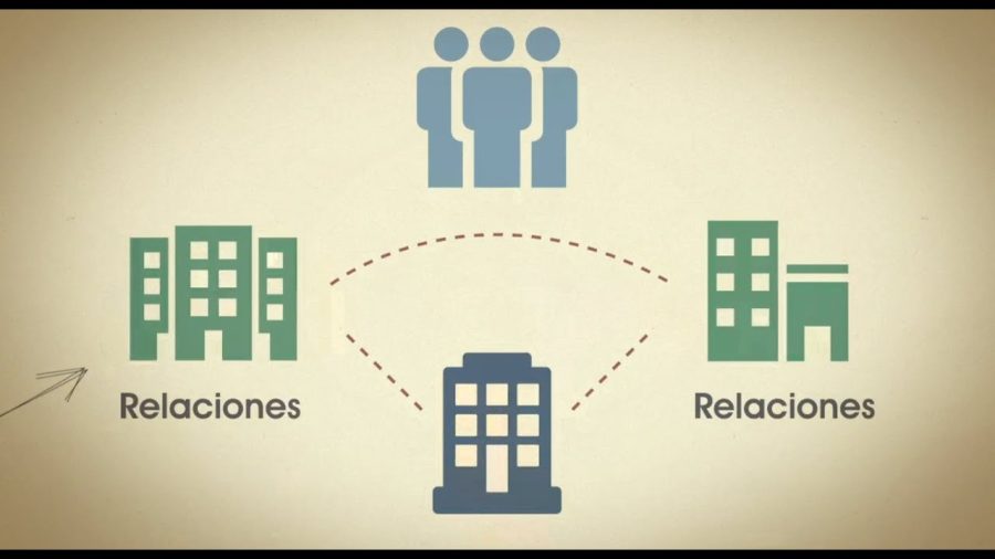 Marketing-de-relaciones-con-clientes | Hablemos de Marketing