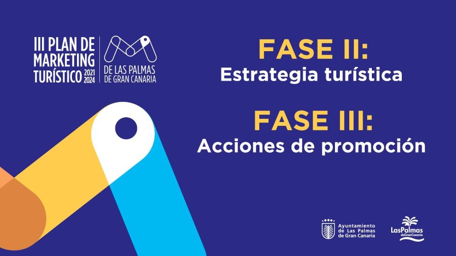 Marketing-en-Las-Palmas-de-Gran-Canaria | Hablemos de Marketing