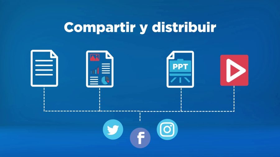 Curacion-de-contenidos | Hablemos de Marketing