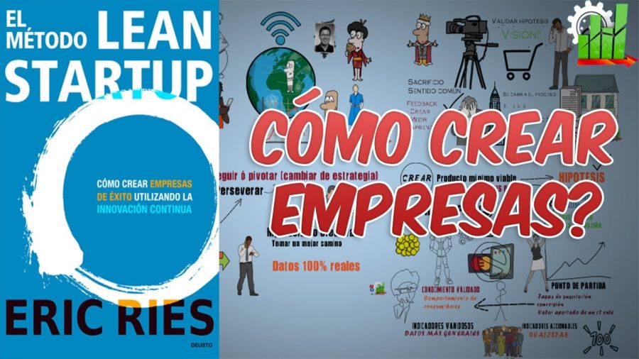 De-la-idea-al-producto-El-proceso-de-desarrollo-de-startups | Hablemos de Marketing
