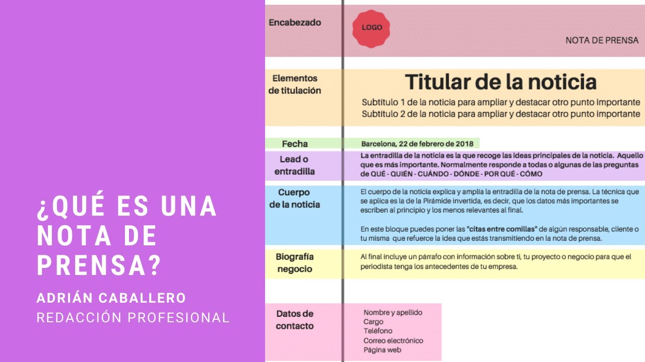 El-Impacto-de-la-Creatividad-en-la-Redaccion-de-Notas-de-Prensa-Efectivas | Hablemos de Marketing