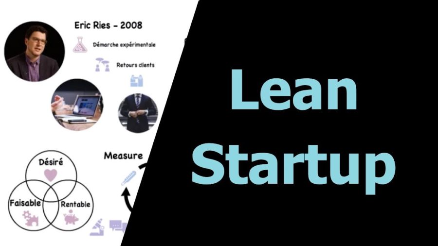Lean-startup | Hablemos de Marketing