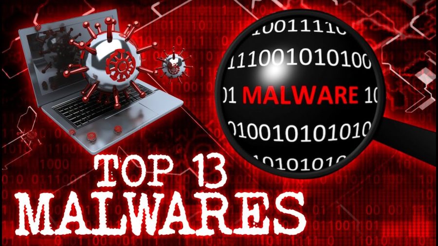 Malware | Hablemos de Marketing