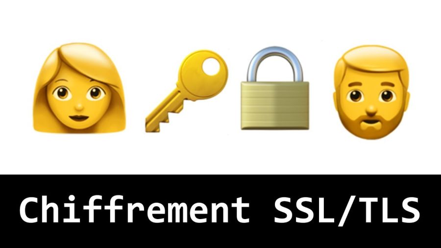 Protocolo-SSL | Hablemos de Marketing