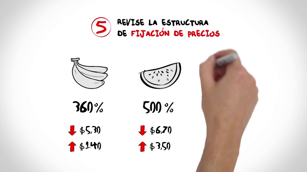 Cómo Optimizar el Flujo de Caja en tu Empresa