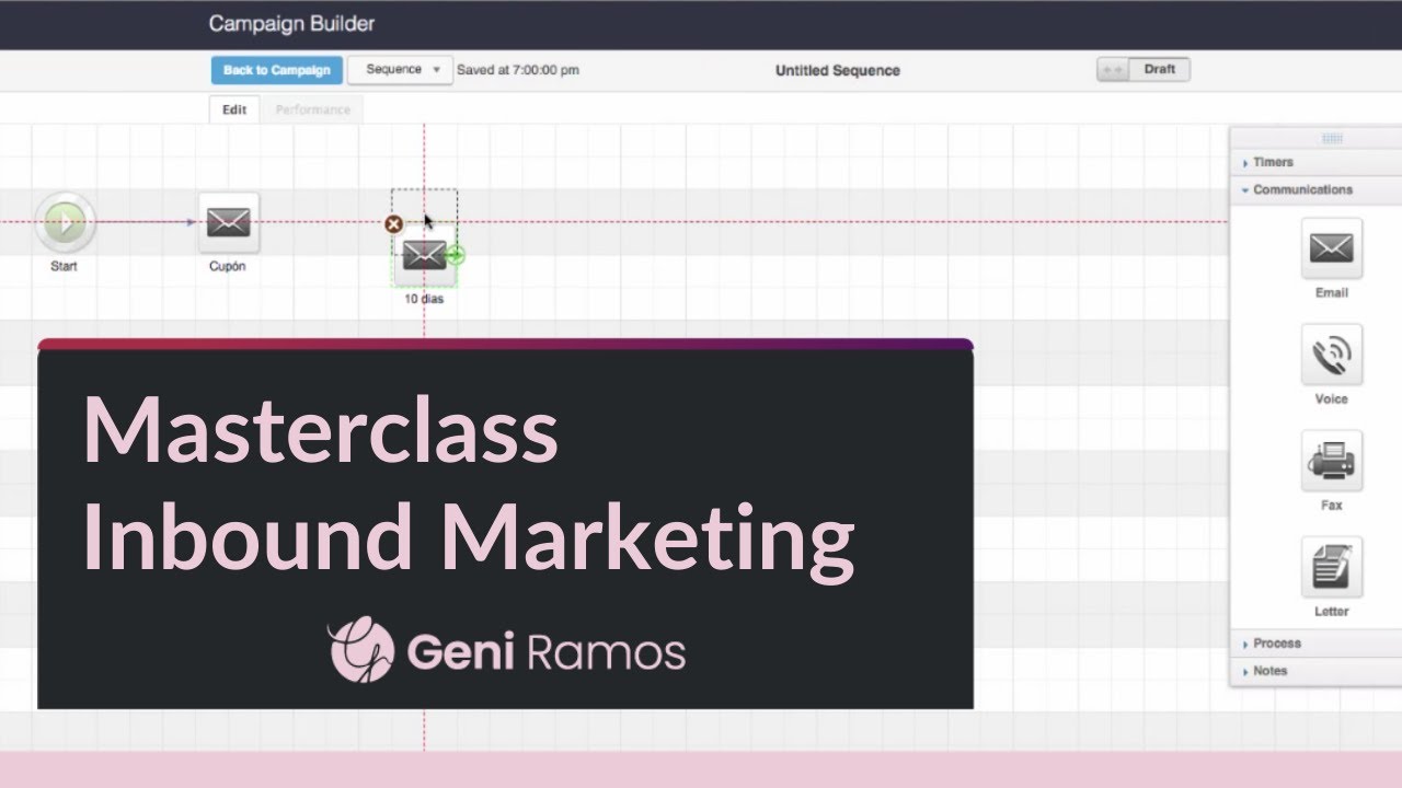 Cómo Crear una Estrategia de Inbound Marketing Inclusiva