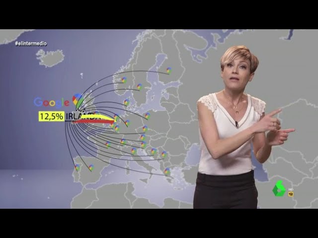 Estrategias para la Optimización Fiscal en Empresas Multinacionales