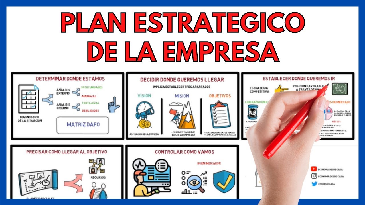 Estrategias para la Planificación de la Estructura de Capital