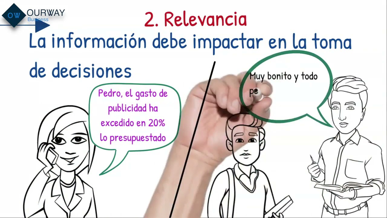 La Importancia del Análisis de Estados Financieros