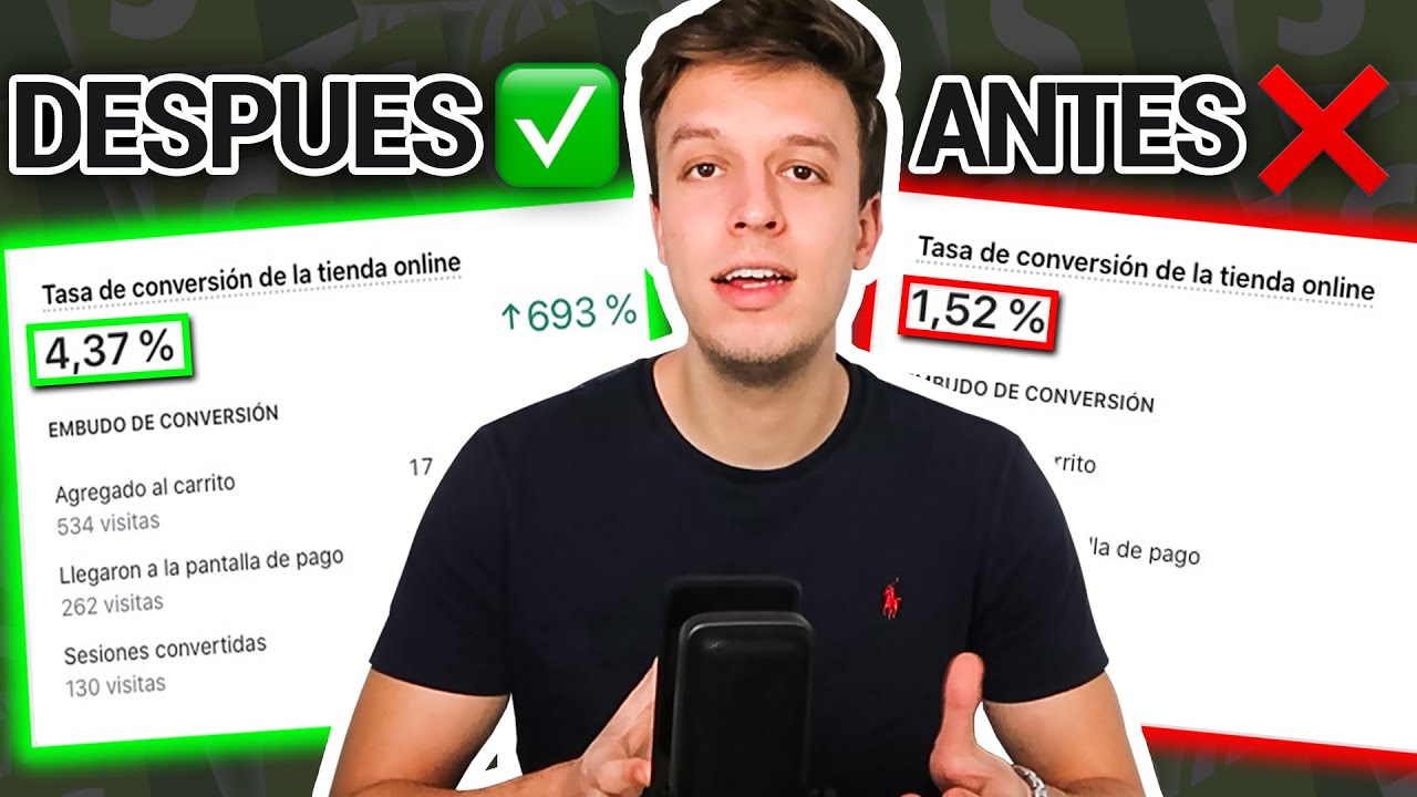 Como-aumentar-la-tasa-de-conversion | Hablemos de Marketing Cómo aumentar la tasa de conversión