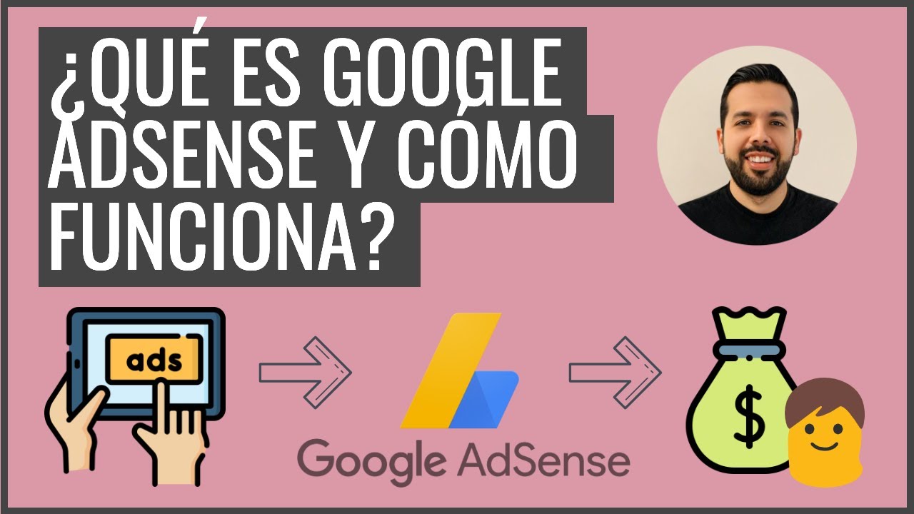Cómo funciona Google Ads