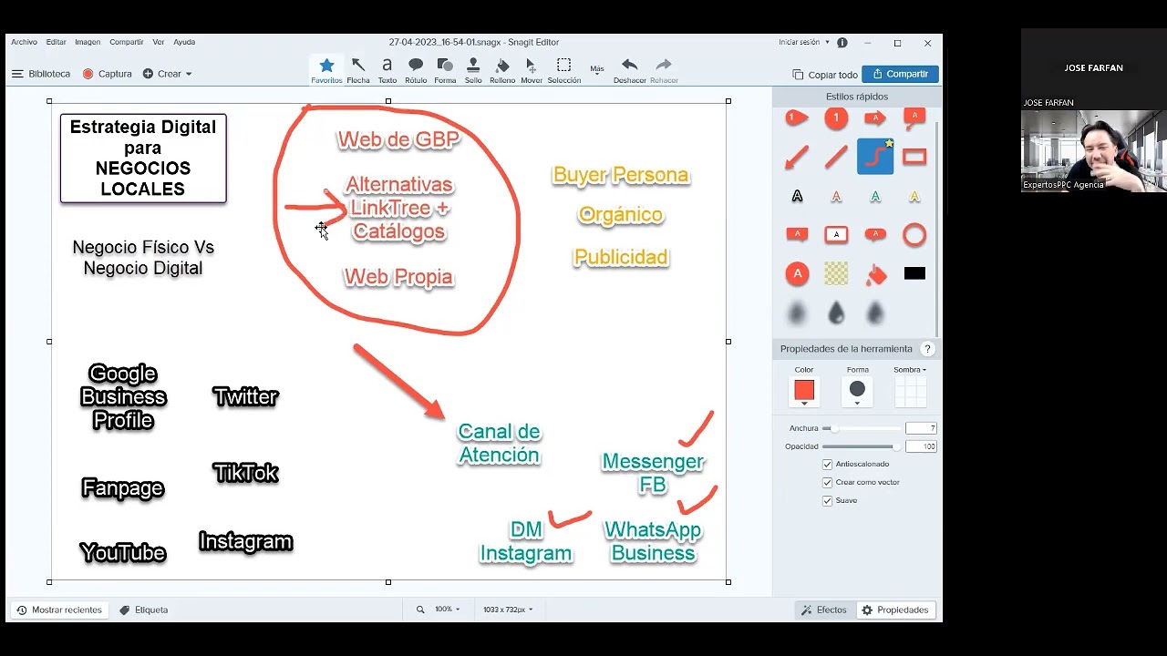 Consultoría en marketing digital