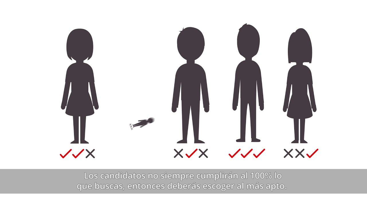 La-influencia-de-la-comunicacion-en-la-gestion-del-talento-en-empresas-del-sector-financiero | Hablemos de Marketing La influencia de la comunicación en la gestión del talento en empresas del sector financiero