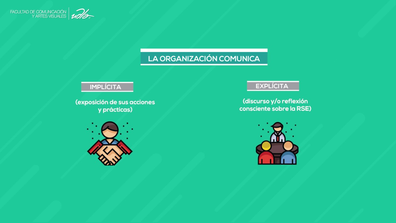 Comunicacion-Sostenible-Integrando-la-Responsabilidad-Social-en-Mensajes-Corporativos | Hablemos de Marketing Comunicación Sostenible: Integrando la Responsabilidad Social en Mensajes Corporativos