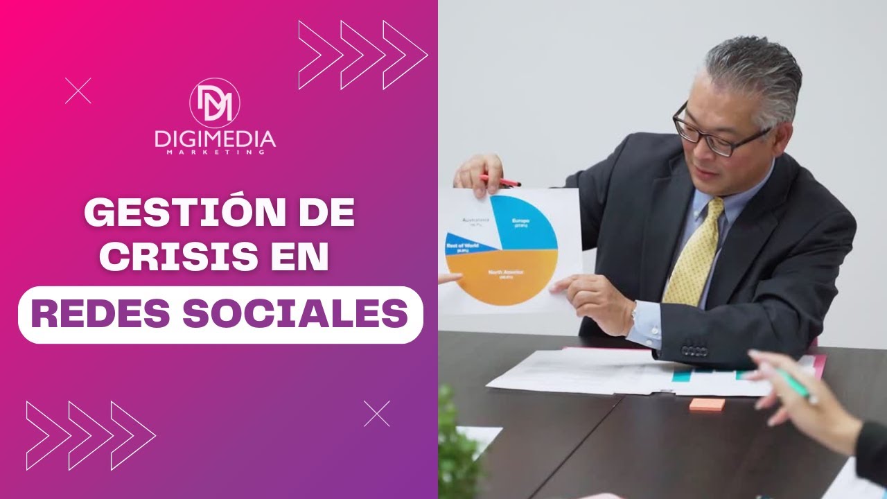 Gestión de Crisis en Redes Sociales: Navegando Agua Turbulenta