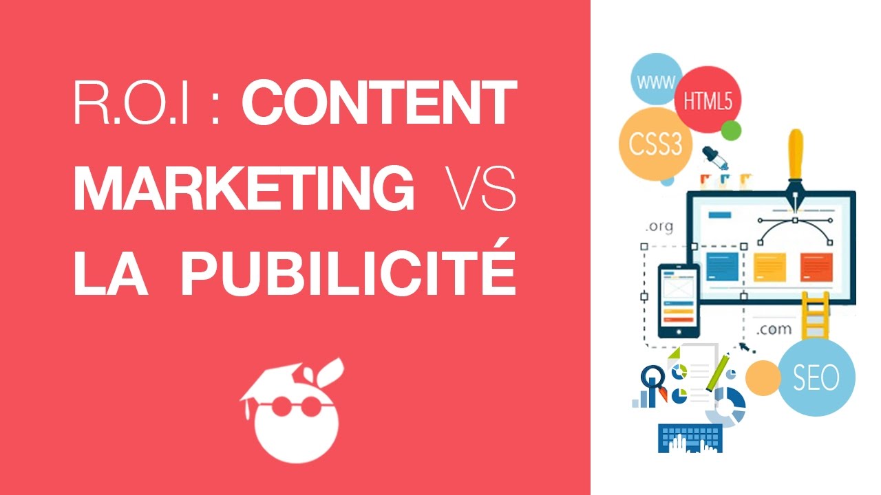 Content Marketing y ROI