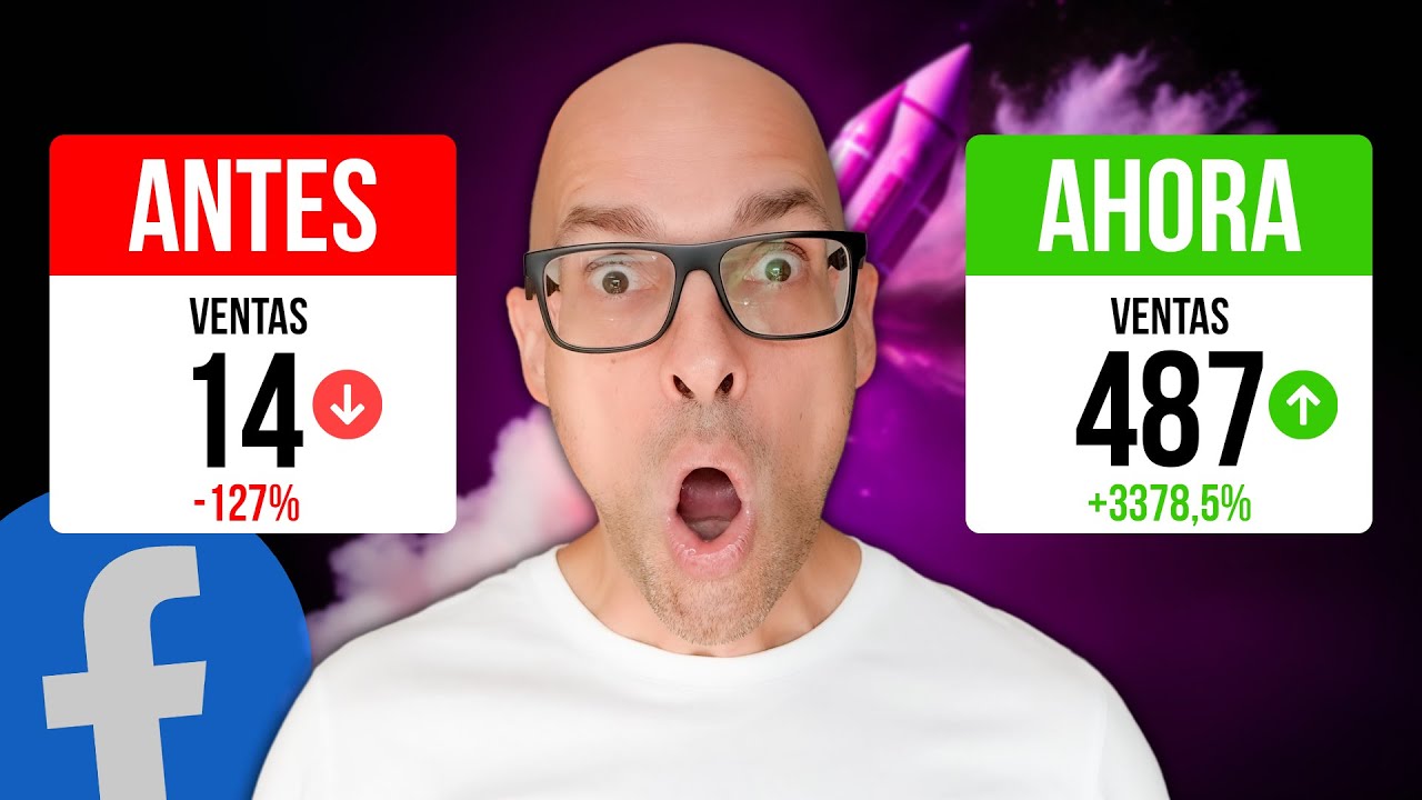 qué impacto tiene el marketing digital en Cómo hacer publicidad en Facebook Ads