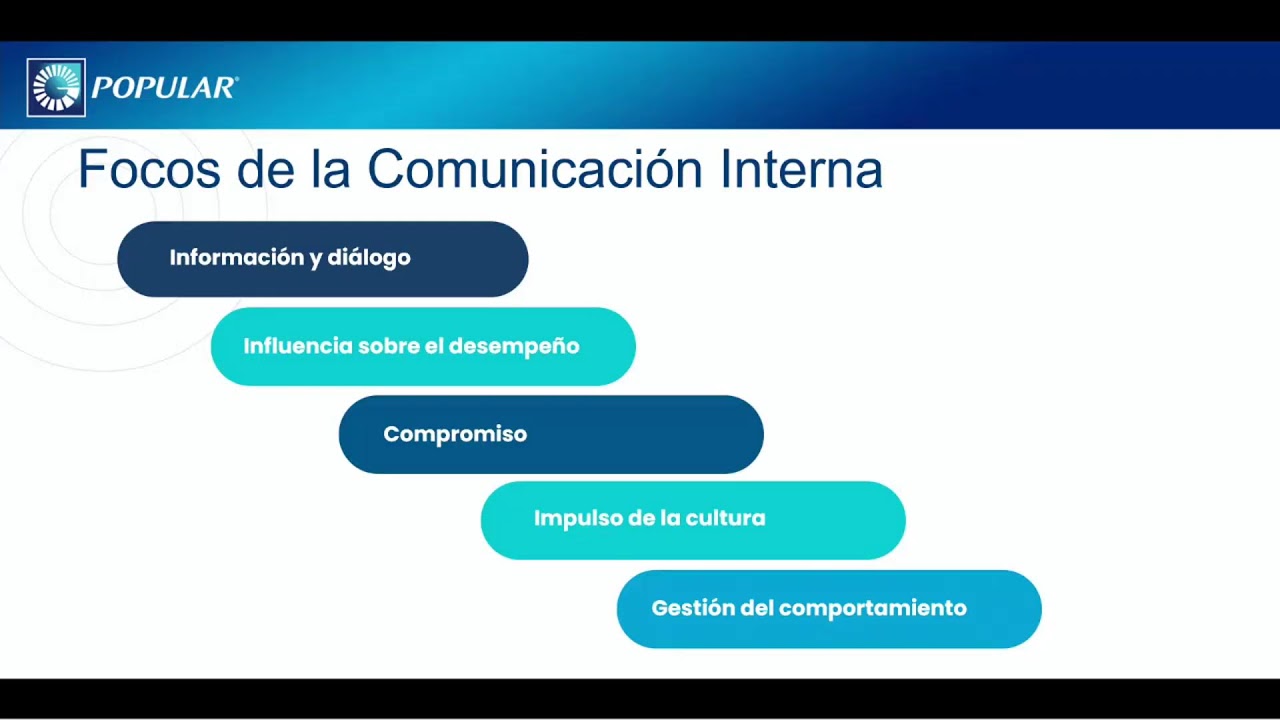 El impacto de la sostenibilidad en la comunicación corporativa