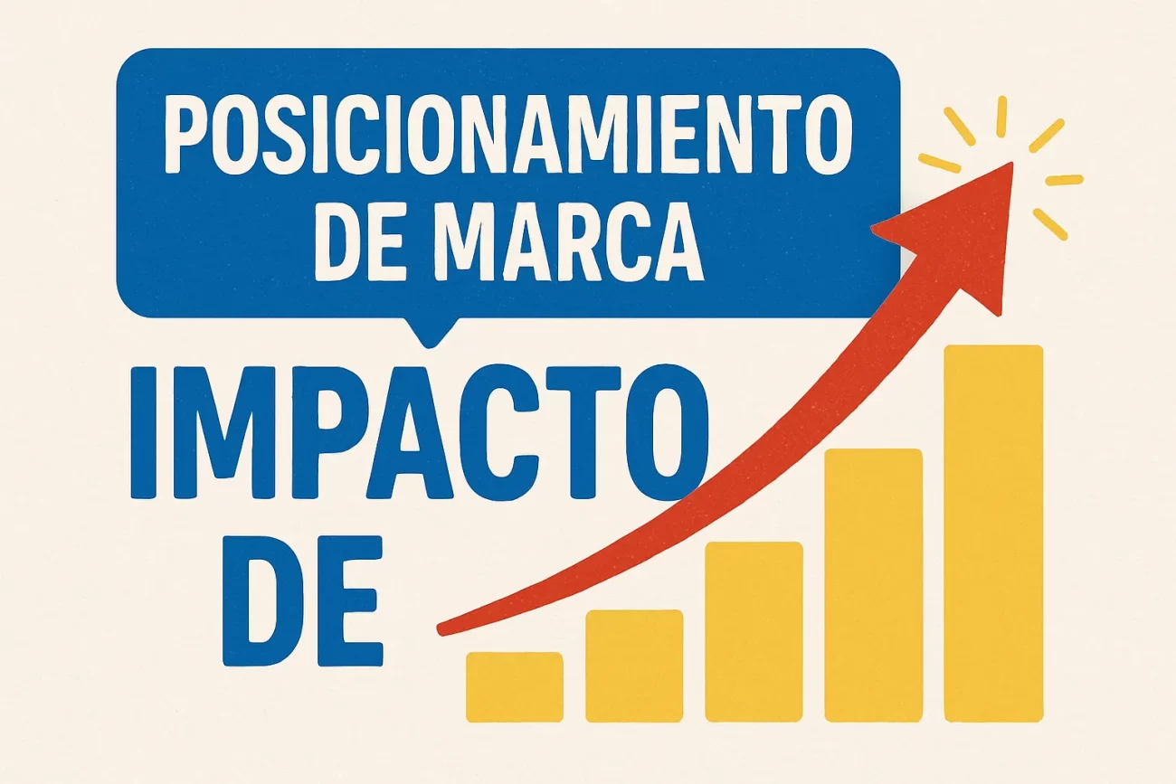 Posicionamiento de marca impacto de