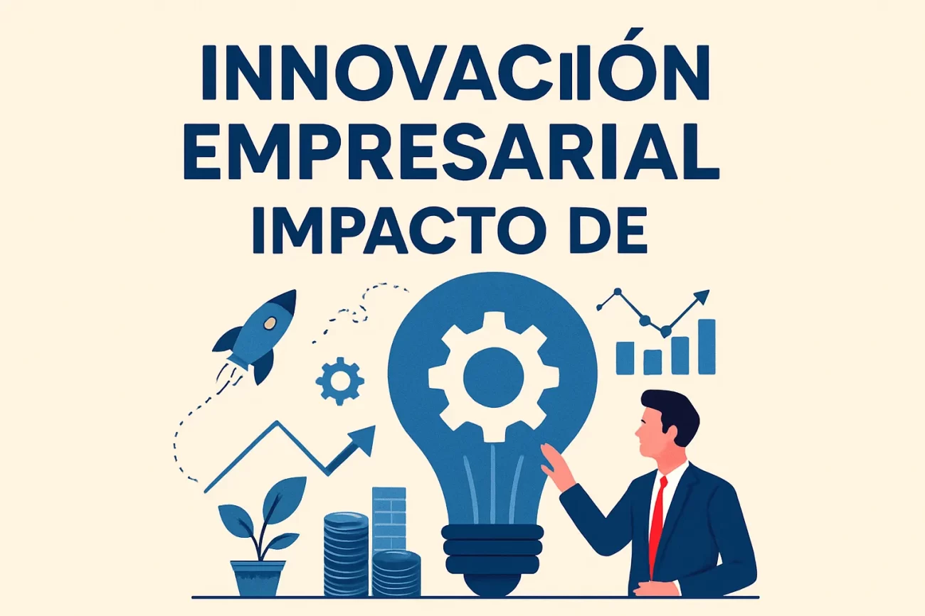 Innovación empresarial impacto de