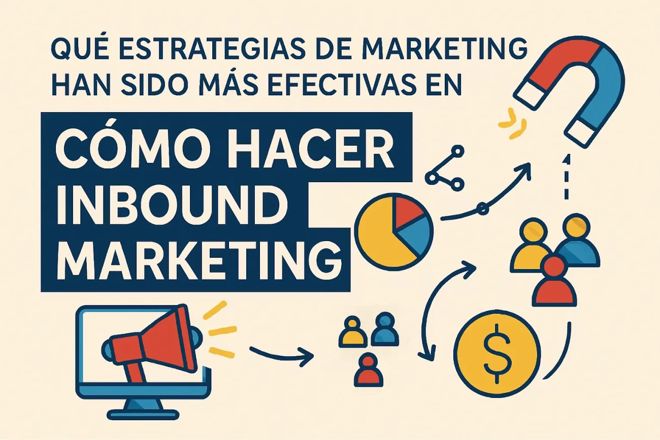 qué estrategias de marketing han sido más efectivas en Cómo hacer inbound marketing