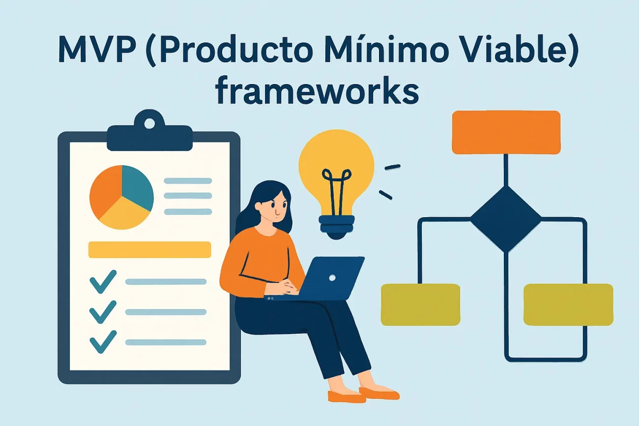MVP-Producto-Minimo-Viable-frameworks-en | Hablemos de Marketing MVP (Producto Mínimo Viable) frameworks en