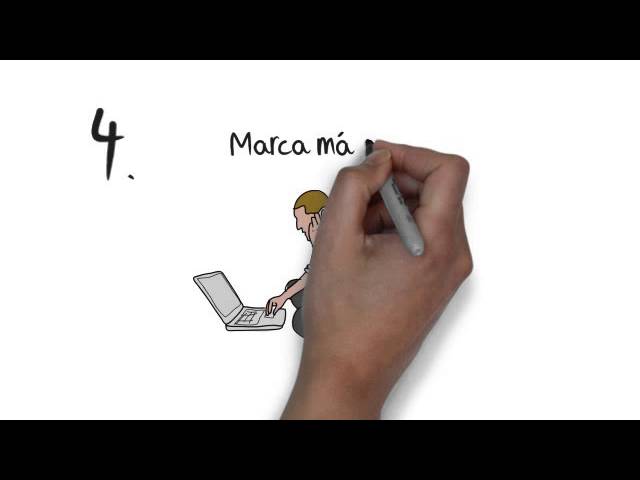 marcas españolas con mayor crecimiento digital en Marcas de telecomunicaciones en España